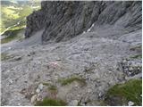 Parking Erichhütte - Hoher Kopf